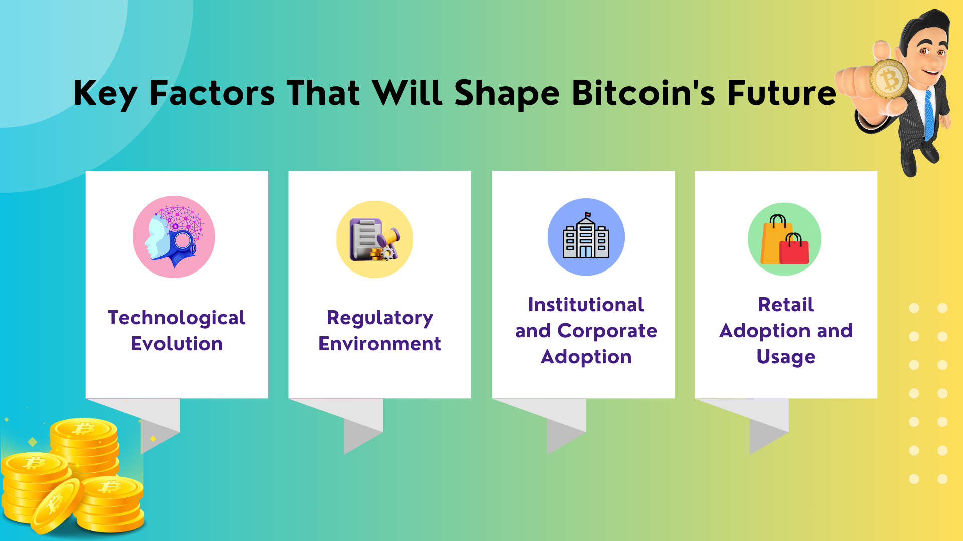 Key Factors That Will Shape Bitcoin's Future (1)