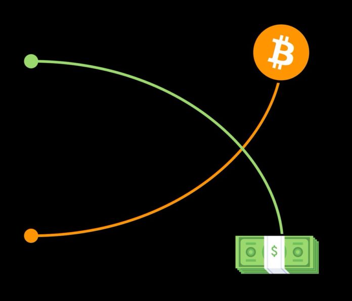 Bitcoin vs Fiat